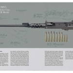 ARS MECHANICA, FN HERSTAL - BROWNING