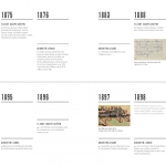 Esprit es-tu là ? Les peintres et les voix de l’au-delà