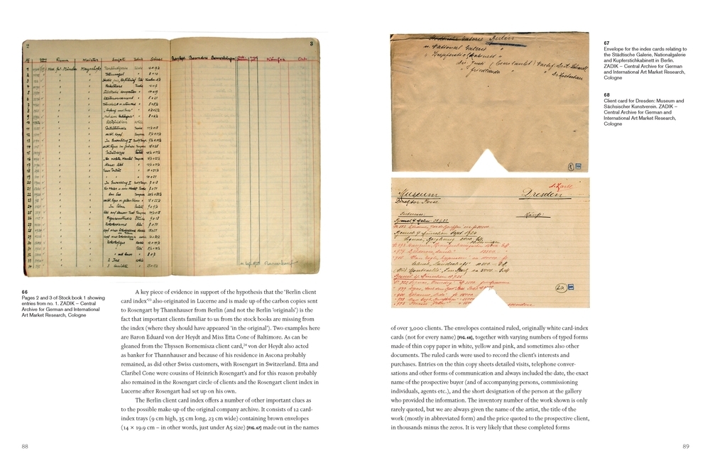 The Thannhauser Gallery